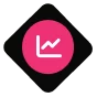 Grow your brand